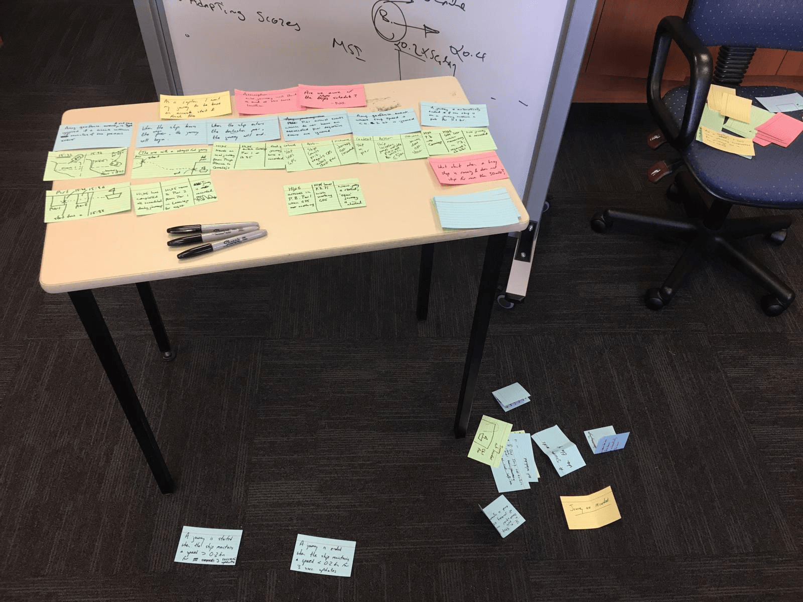 Example mapping table