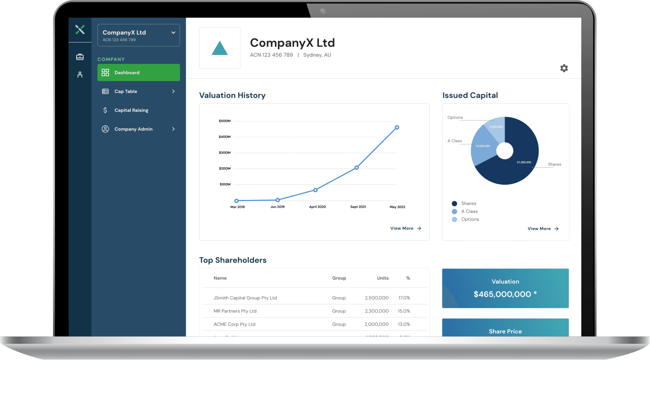 Laptop showing an image a company dashboard within the FCX desktop app.