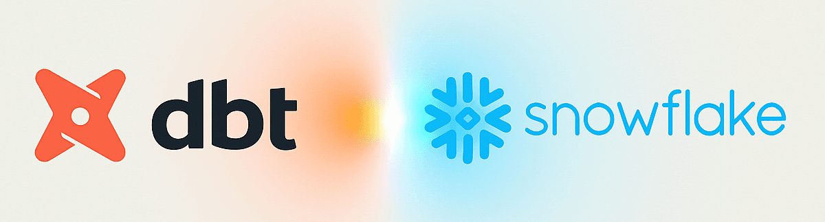Running dbt projects on Snowflake