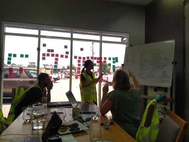 Discovery Workshop