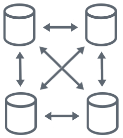 Multi-directional