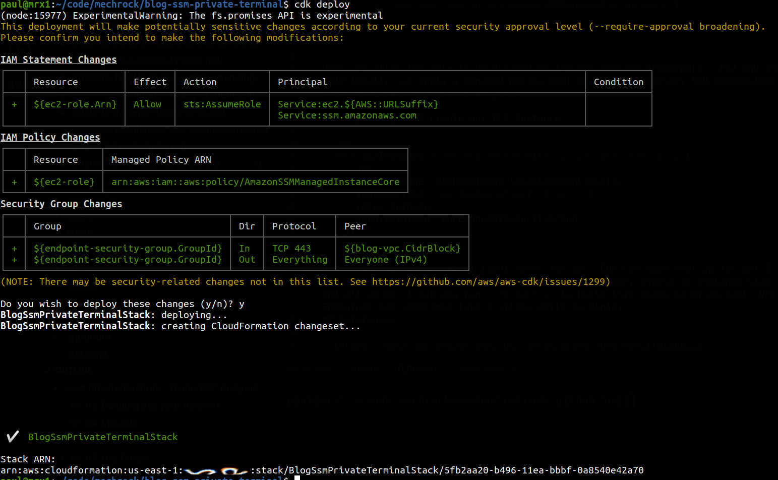 cdk deploy