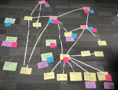 prototype game engine network effects