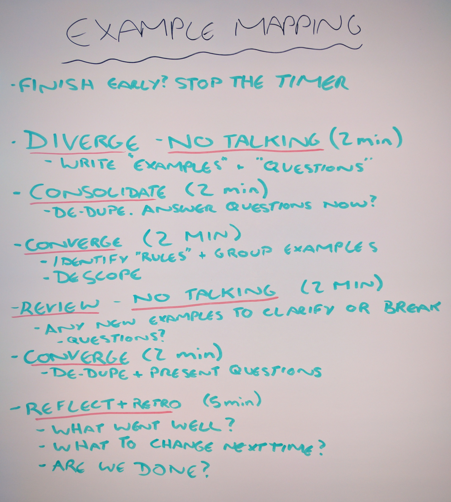 Example mapping process