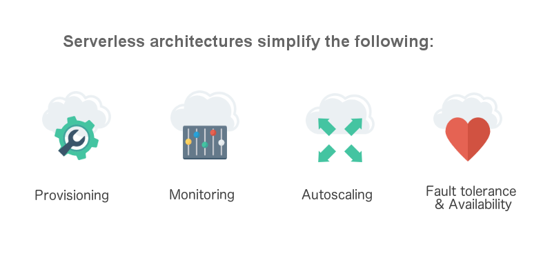 serverless benefits